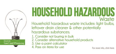 duncanville garbage disposal repair|City of Duncanville Solid Waste Management Frequently Asked .